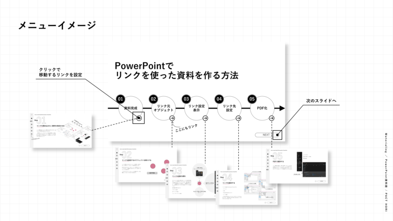 リンクイメージ