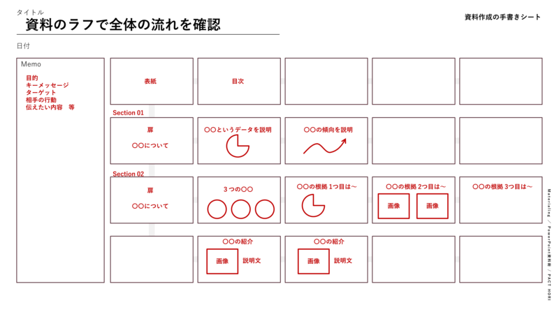 資料作成の手書きシート